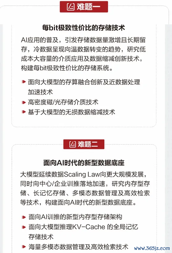 原油配资官网 华为官宣：悬赏300万元！启动2024奥林帕斯奖悬红难题征集